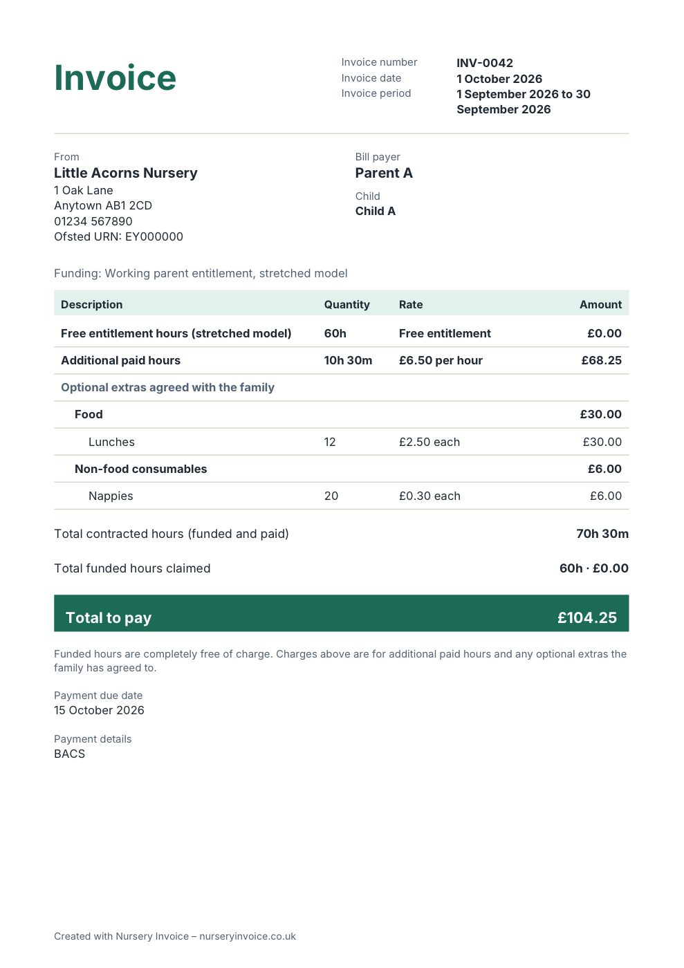 Sample funded-hours invoice for a fictional setting, Little Acorns Nursery, with funded hours shown at £0.00